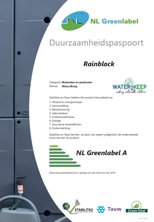 Rainblock