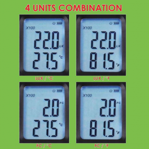 Digitale Lichtmeter