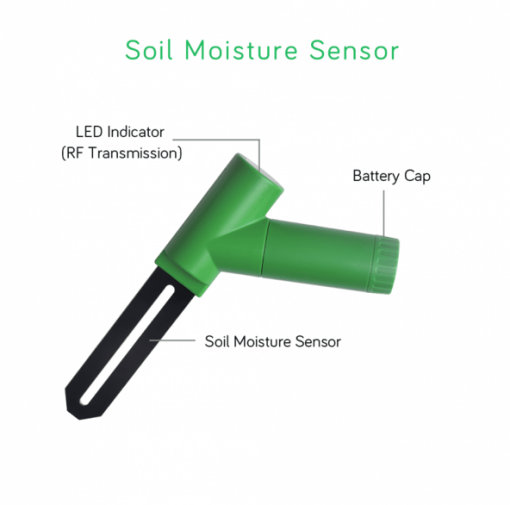 Ecowitt Gateway met sensor