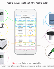 Ecowitt Gateway met sensor