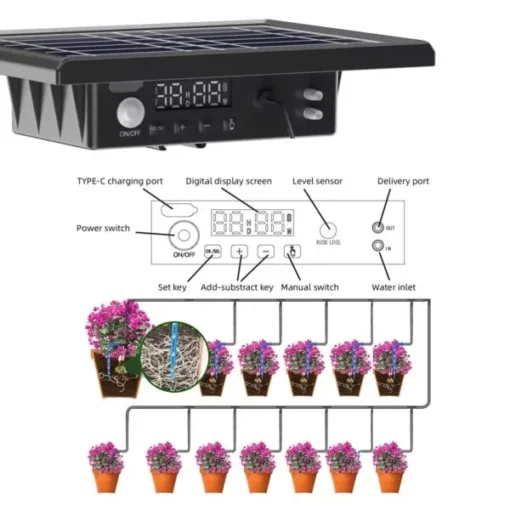 Irrigatiesysteem voor 15 potplanten bediening handleiding