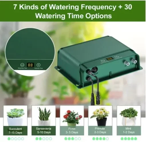 Irrigatiesysteem bewatering instelbaar per plantsoort