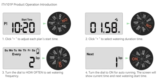 Digitale irrigatietimer Rainpoint bediening