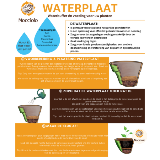 waterplaat Nocciolo verkrijgbaar bij DeDuurzameTuin.nl